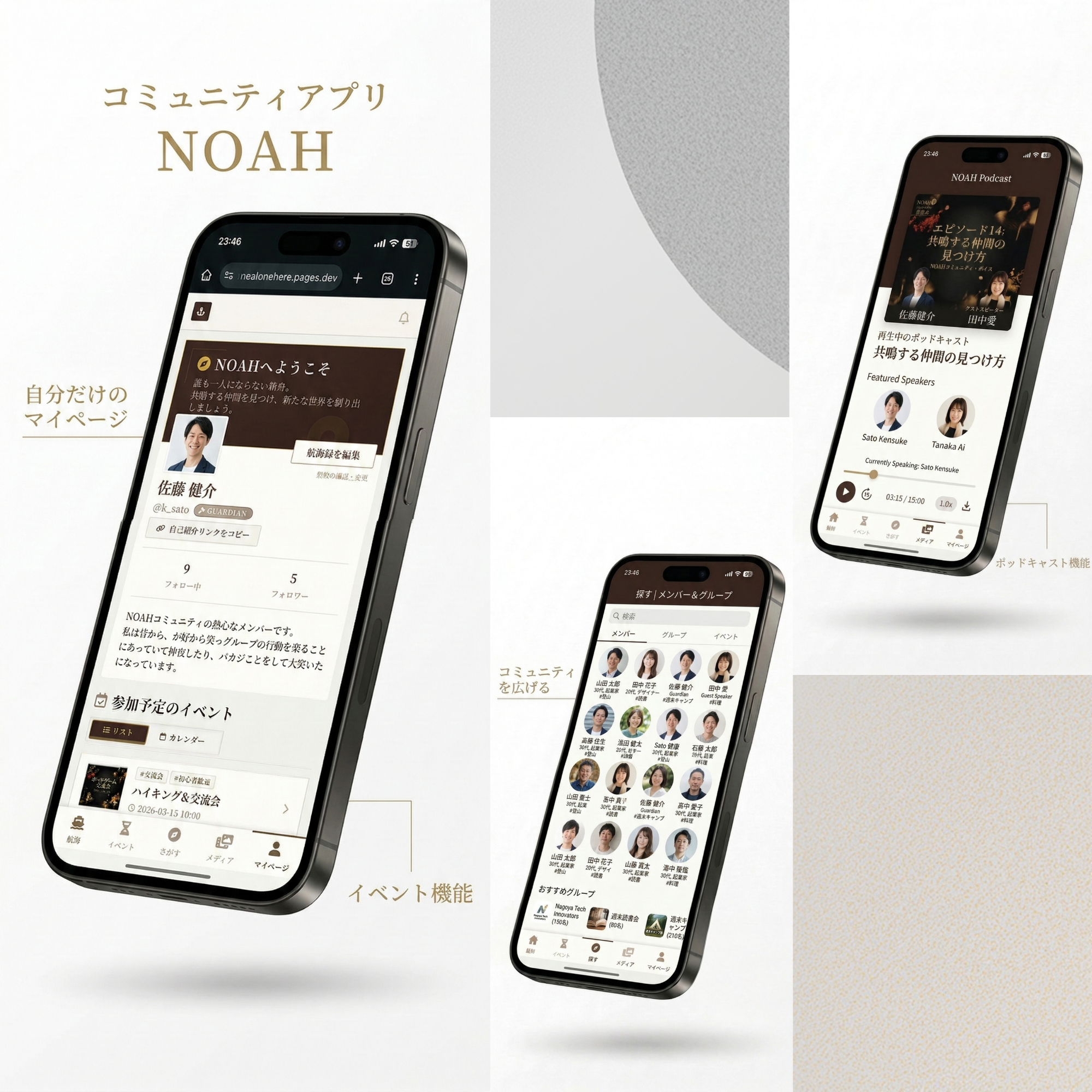 NOAH Community Gallery